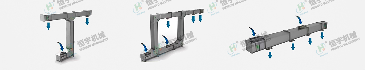 z型提升機(jī)類(lèi)型